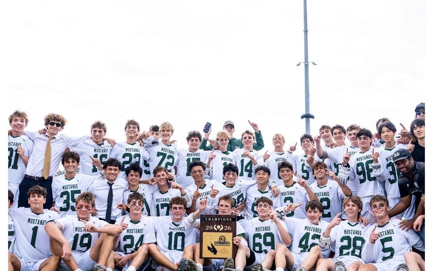 Mira Costa Boys Lacrosse team